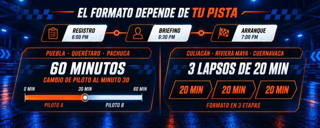 Info